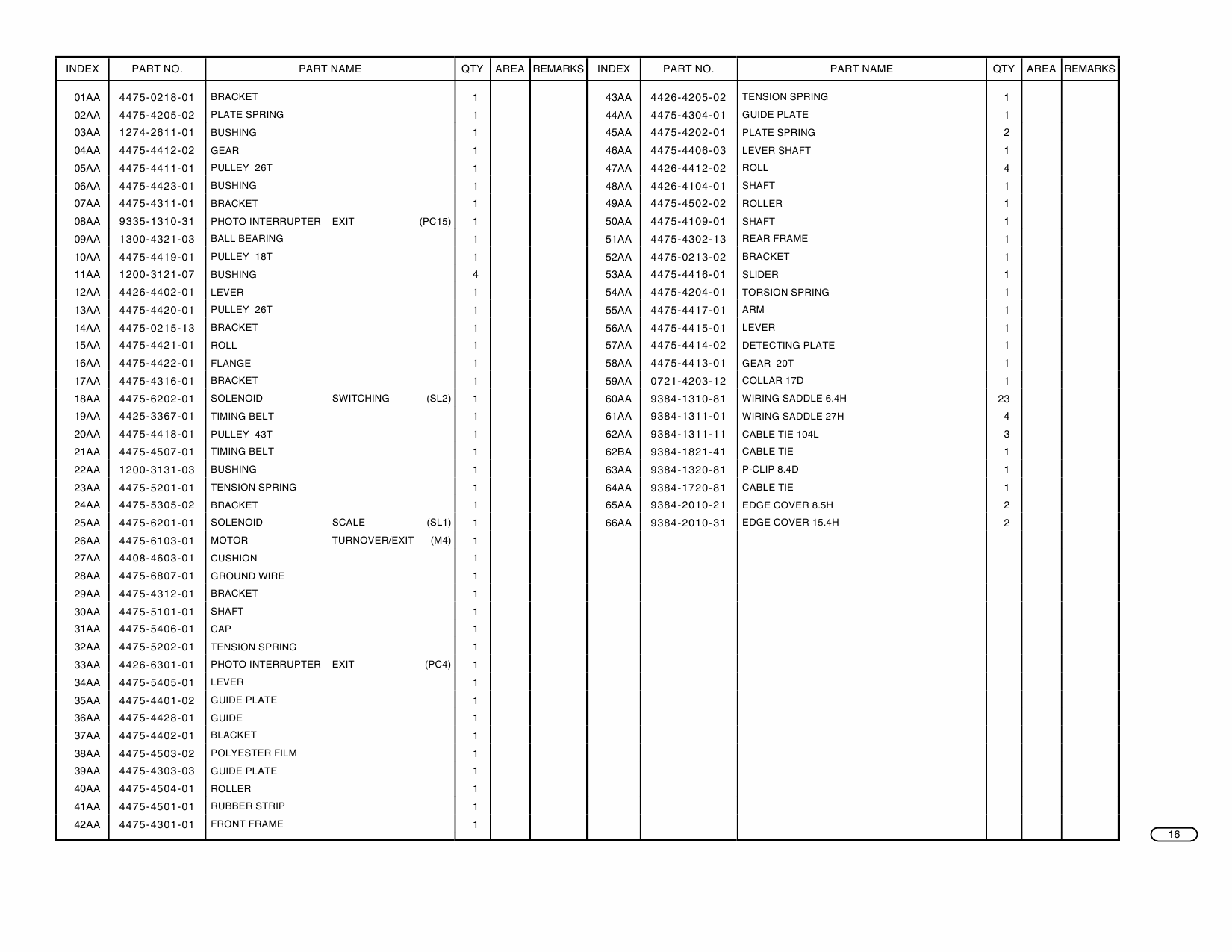 Konica-Minolta Options AFR-13 Parts Manual-5